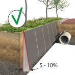 RootBarrier Wurzelführungsplatte | 60 cm breit