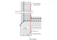 Anschlussfahne für Erdungsband - Runddraht Edelstahl V4A 10 mm   